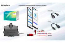 Сигнализация с автозапуском Pandora DX 40R - 4