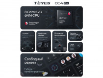 Автомагнитола 2din TEYES CC4 Pro 12+256G 9" - 4